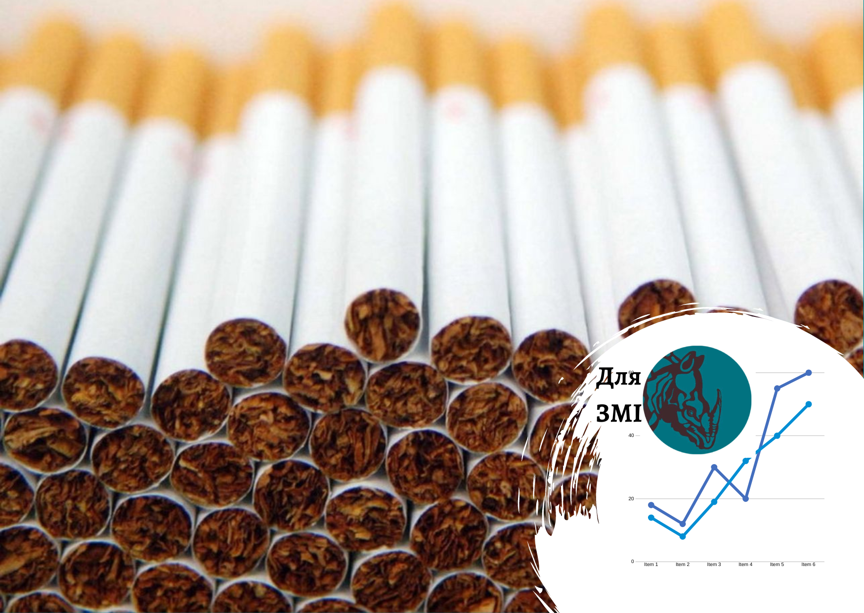 Теневой табачный рынок существенно вырос – данные по рынку от Pro-Consulting. FORBES